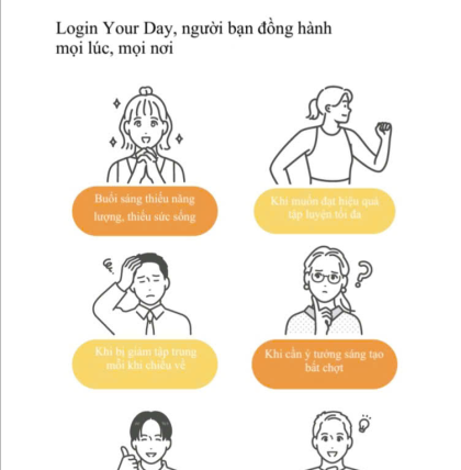 NƯỚC TĂNG LỰC HÀN QUỐC LOGIN YOUR DAY (THÙNG 10 CHAI x500 ML)